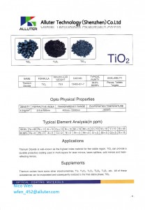 TiO2 Pellet/granule