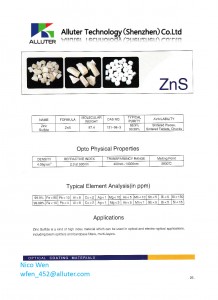 Optical coating materials-ZnS